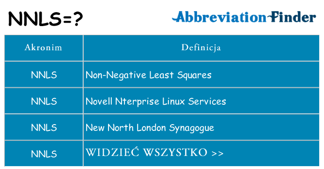 Co nnls oznaczać