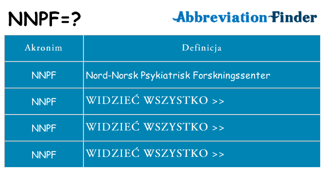 Co nnpf oznaczać