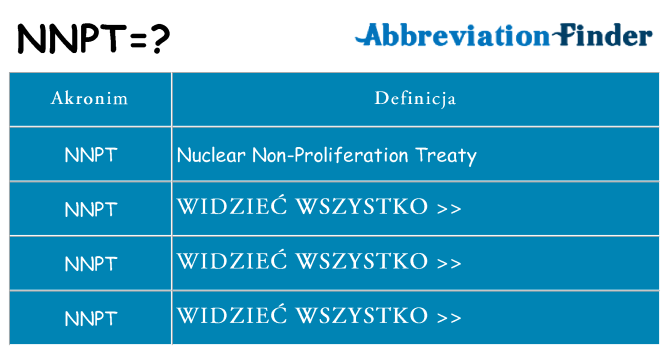 Co nnpt oznaczać