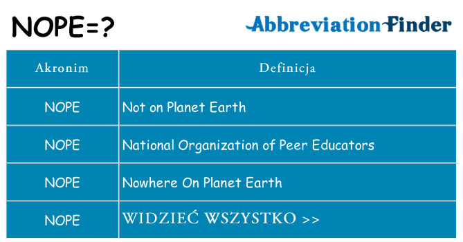 Co nope oznaczać