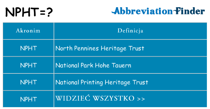 Co npht oznaczać