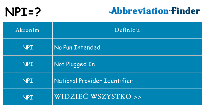 Co npi oznaczać