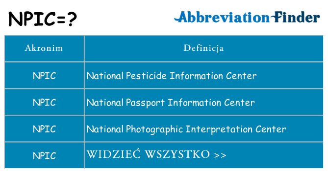 Co npic oznaczać