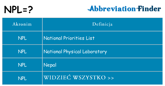 Co npl oznaczać
