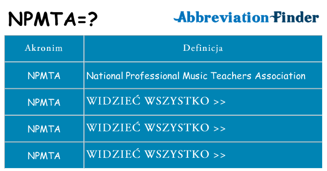 Co npmta oznaczać