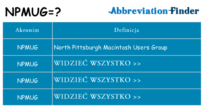 Co npmug oznaczać