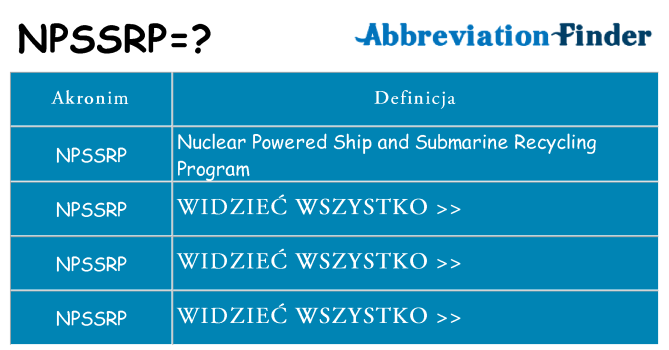 Co npssrp oznaczać