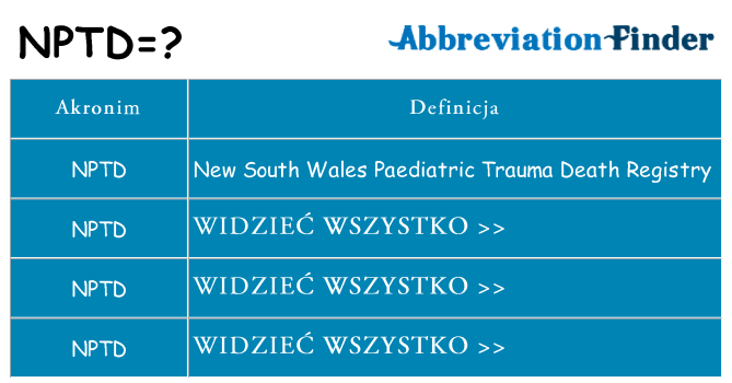 Co nptd oznaczać