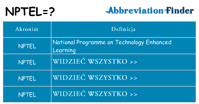 Co nptel oznaczać