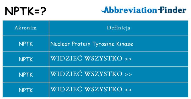 Co nptk oznaczać