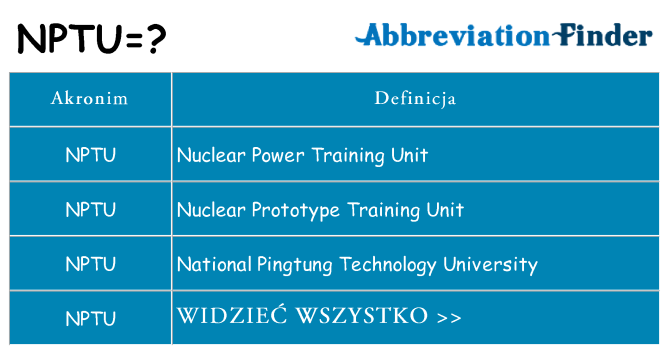 Co nptu oznaczać