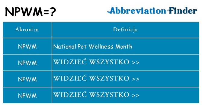 Co npwm oznaczać
