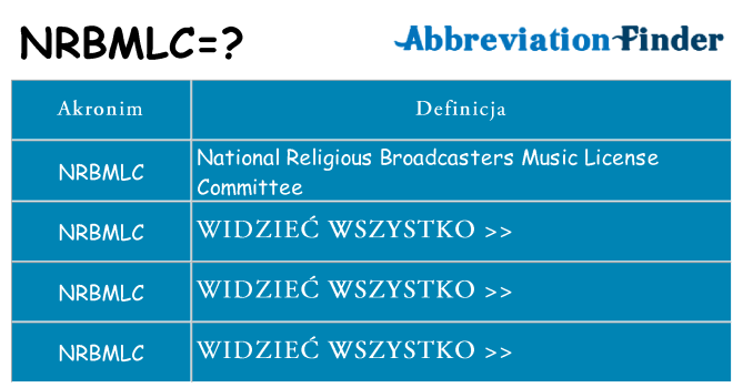 Co nrbmlc oznaczać