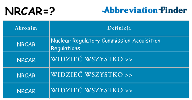 Co nrcar oznaczać