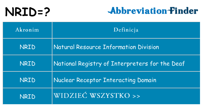 Co nrid oznaczać