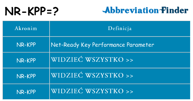 Co nr-kpp oznaczać