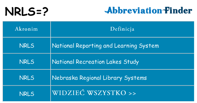 Co nrls oznaczać