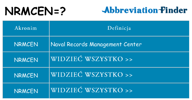 Co nrmcen oznaczać