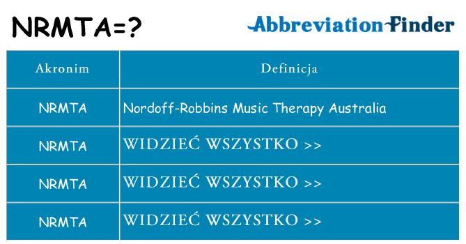 Co nrmta oznaczać