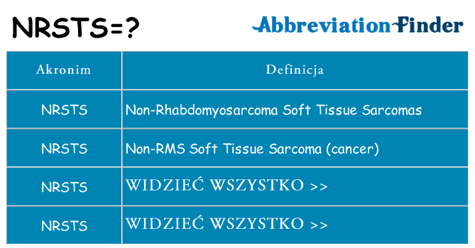 Co nrsts oznaczać