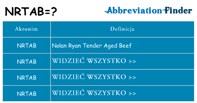 Co nrtab oznaczać
