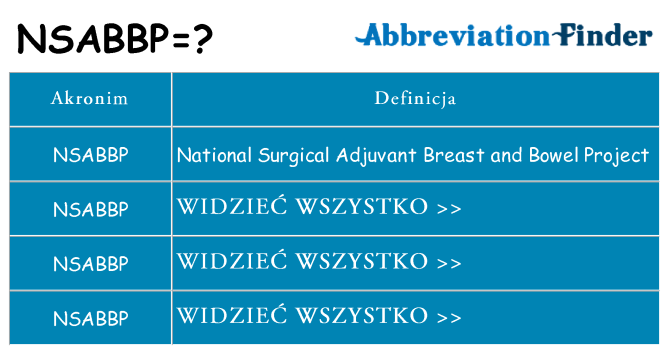 Co nsabbp oznaczać