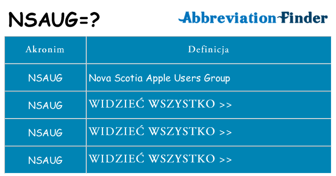 Co nsaug oznaczać