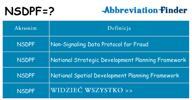 Co nsdpf oznaczać