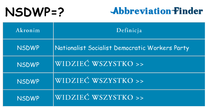 Co nsdwp oznaczać