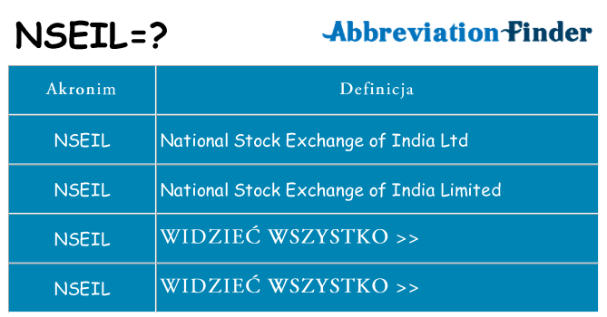 Co nseil oznaczać