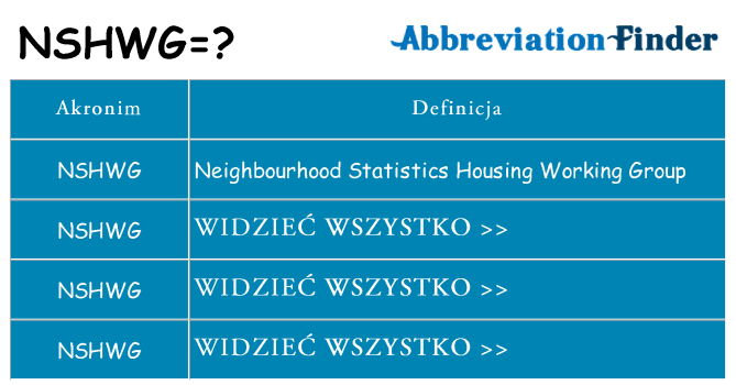 Co nshwg oznaczać