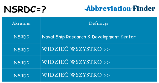 Co nsrdc oznaczać