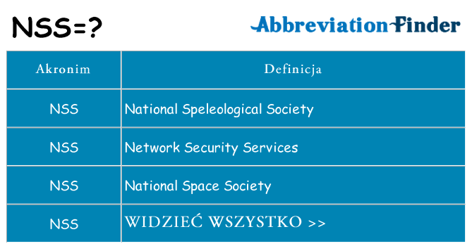 Co nss oznaczać