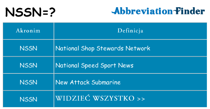 Co nssn oznaczać