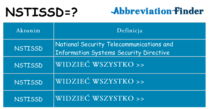 Co nstissd oznaczać