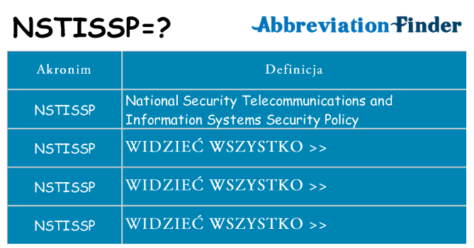 Co nstissp oznaczać