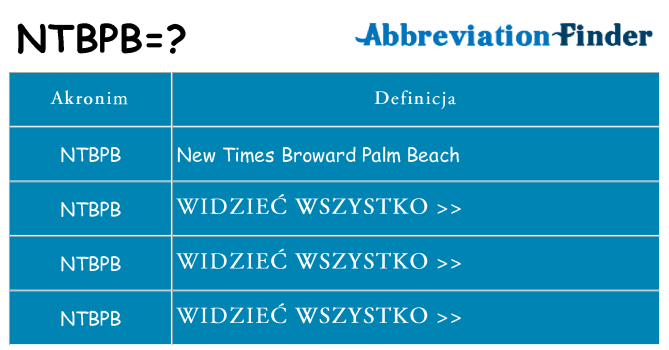 Co ntbpb oznaczać