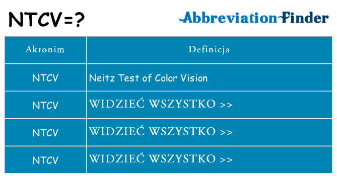Co ntcv oznaczać