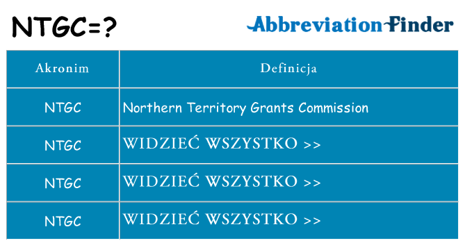 Co ntgc oznaczać