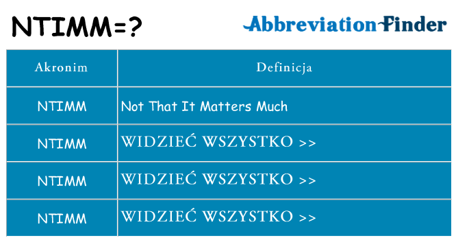 Co ntimm oznaczać