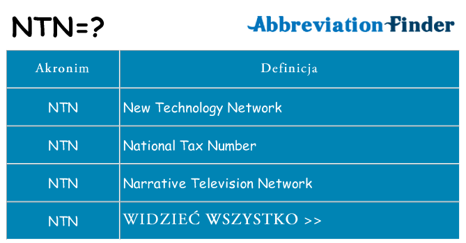 Co ntn oznaczać