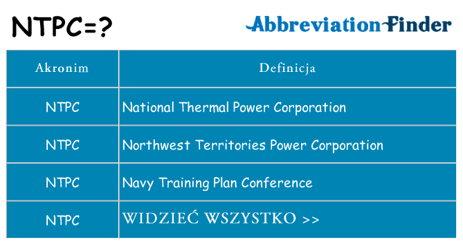 Co ntpc oznaczać
