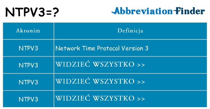 Co ntpv3 oznaczać
