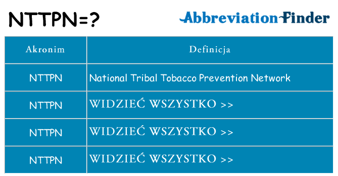 Co nttpn oznaczać