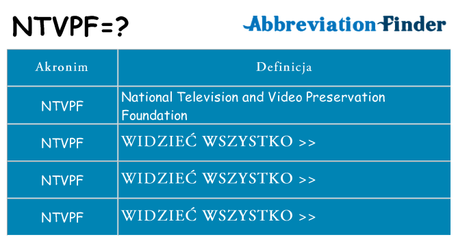 Co ntvpf oznaczać