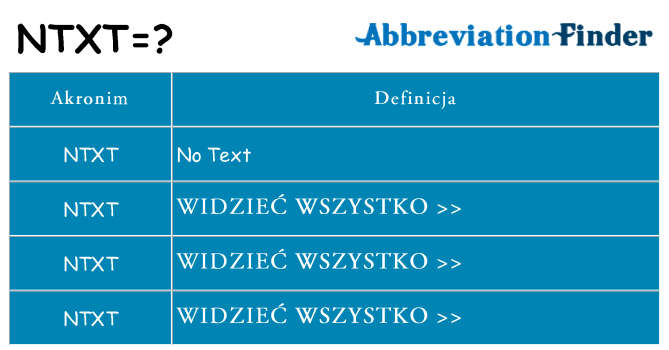 Co ntxt oznaczać