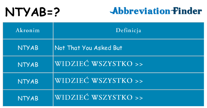 Co ntyab oznaczać