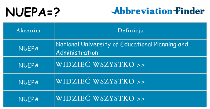 Co nuepa oznaczać
