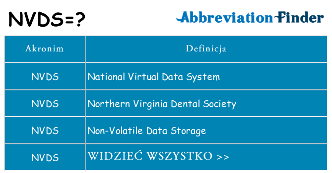 Co nvds oznaczać