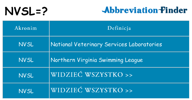 Co nvsl oznaczać